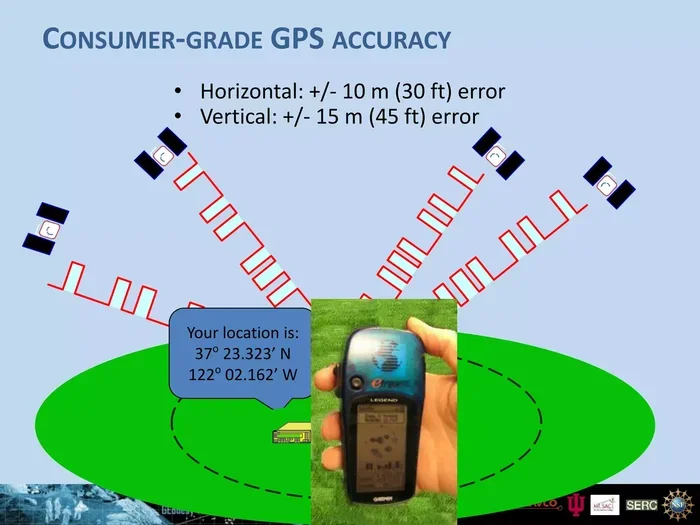 No Location Found Meaning And What It Really Means